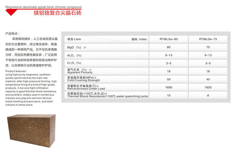 鎂鋁鉻復(fù)合尖晶石磚